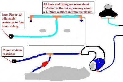 cooling setup 2.jpeg (2).jpg